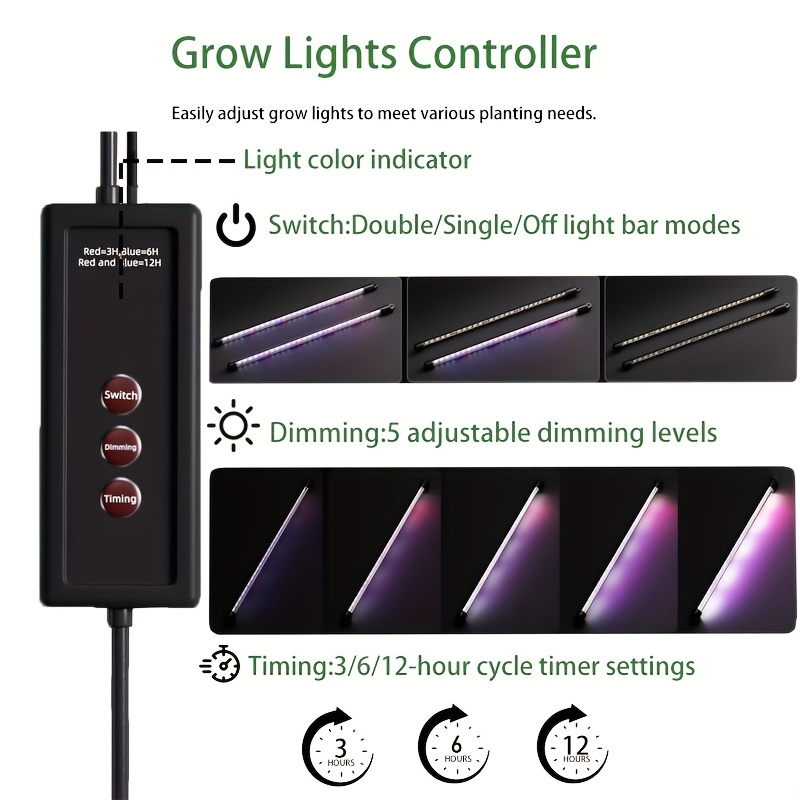 Bandeja de germinación de 36 c - Indoor Garden Kit reseña y precio