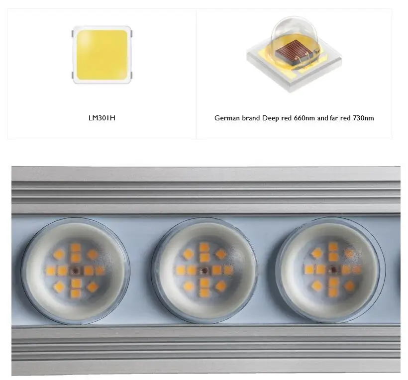 Lámpara de Cultivo LED de Espe - Grow Light Led reseña y precio