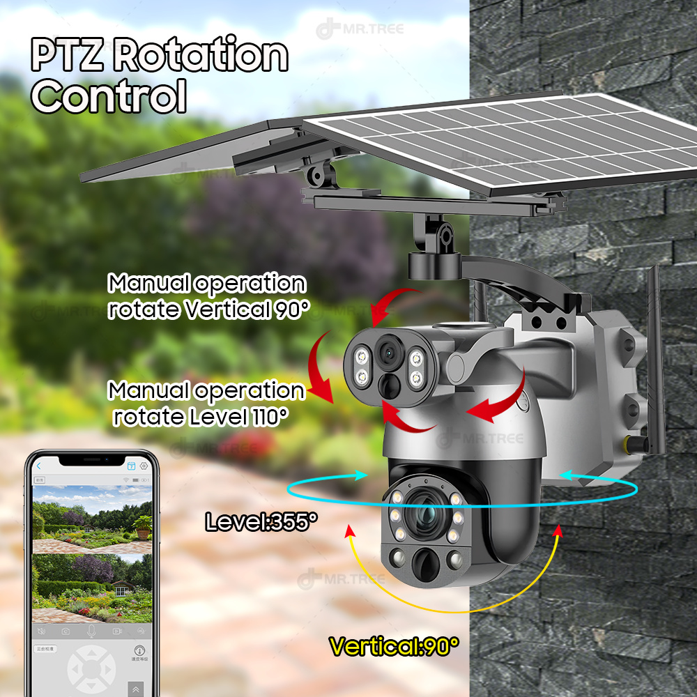 Cámara Solar de doble lente co - Garden Camera reseña y precio